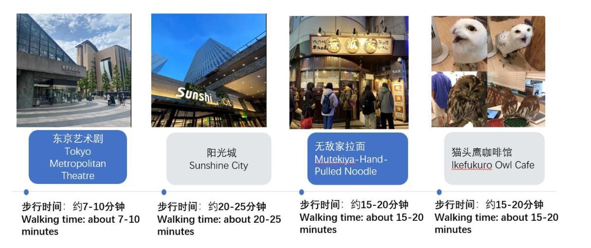 桜の川13 New Mansion In Ikebukuro 302,yamanote Line 8mins,donki * Präfektur Tokio